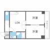 ラパンジール恵美須2の間取り画像