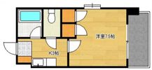 FKビルの間取り画像