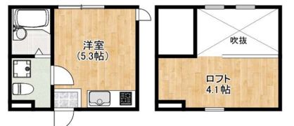 ベルテラス横浜鶴見の間取り画像