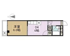 ストークハイツタケダの間取り画像