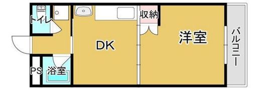 サンシャイン平田の間取り画像
