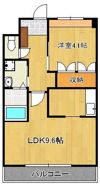 リバーステージIIの間取り画像