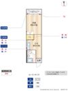 西新宿ショーカレジデンスの間取り画像