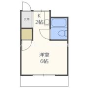 吹田アベニューの間取り画像