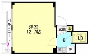 中本ビルの間取り画像