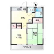 メゾン田辺の間取り画像