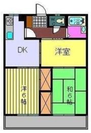 スカイハイツ居相の間取り画像