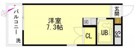 リーガルフォーラムの間取り画像