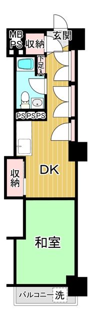 多摩川フラワーマンションの間取り画像
