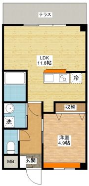 KO OLINAの間取り画像