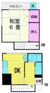 西水元5丁目メゾンの間取り画像