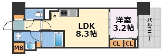 アーバネックス新町Ⅱの間取り画像