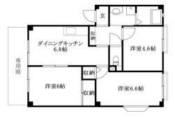 フォブール大森の間取り画像