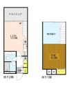 Kflat－Ⅱの間取り画像