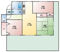 ライオンズマンション京町の間取り画像