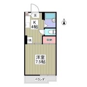 リブレス本庄の間取り画像