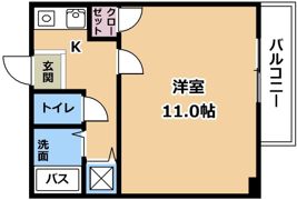 ファミーユSETAの間取り画像