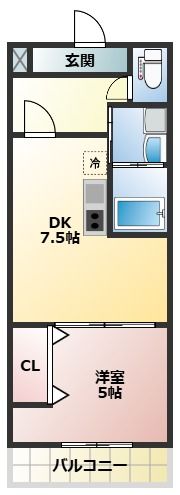 フジパレス千里丘の間取り画像