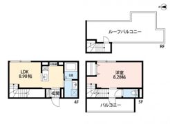 robot home 中目黒の間取り画像