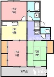 ハイツ田中Iの間取り画像