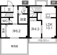 Edisynnus A・B・Cの間取り画像