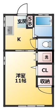 柳田マンションの間取り画像