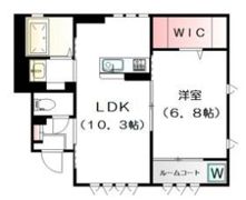 Vita Serenaの間取り画像