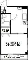 びるいしだいらの間取り画像