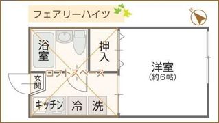 フェアリーハイツの間取り画像