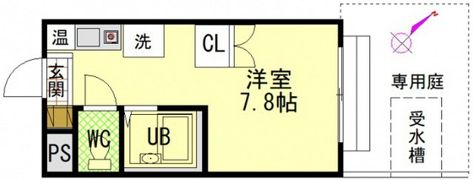 新第一田中興産ビルの間取り画像