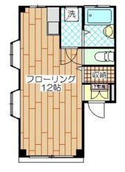 アルス朝霞の間取り画像