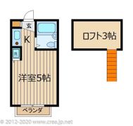 ダイヤモンドダストⅢの間取り画像