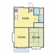 安行グリーンハイツの間取り画像