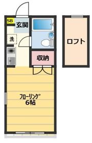 シャトル府中の間取り画像