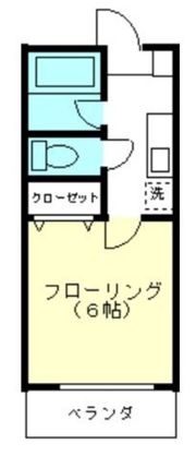 レジデンスMORIYAの間取り画像
