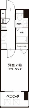 バルーンフラワー諏訪の間取り画像