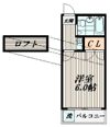 センチュリー馬込パートⅢの間取り画像