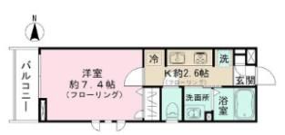 ケンフラッツの間取り画像