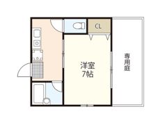 ケーアイコーポの間取り画像