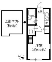 リヴィエールランド オランジュの間取り画像