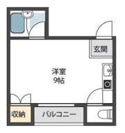 シャルマン大宮の間取り画像