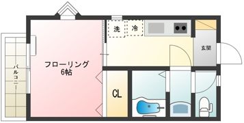 伊東ハイツの間取り画像