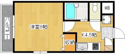 グリーンメイゾンの間取り画像