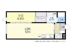 BOX-M WESTの間取り画像