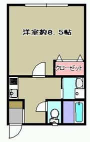 杉澤ビルの間取り画像