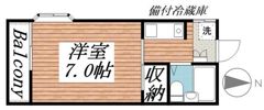 ヴィラ・カミニートの間取り画像