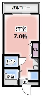 セブンヒルズの間取り画像