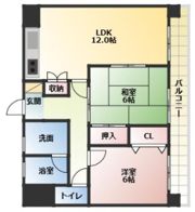 GreenCoatの間取り画像