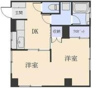 岸コーポの間取り画像