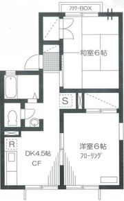 メゾンドール行徳の間取り画像
